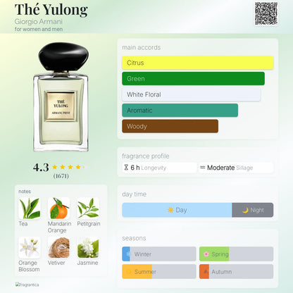 The Yulong