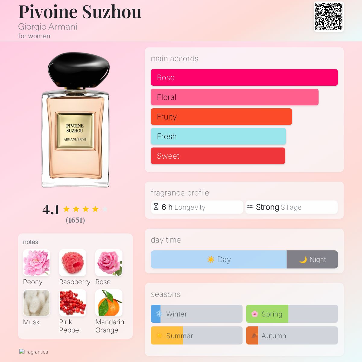 Pivoine Suzhou