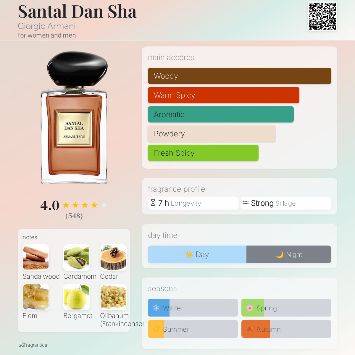 Santal Dansha