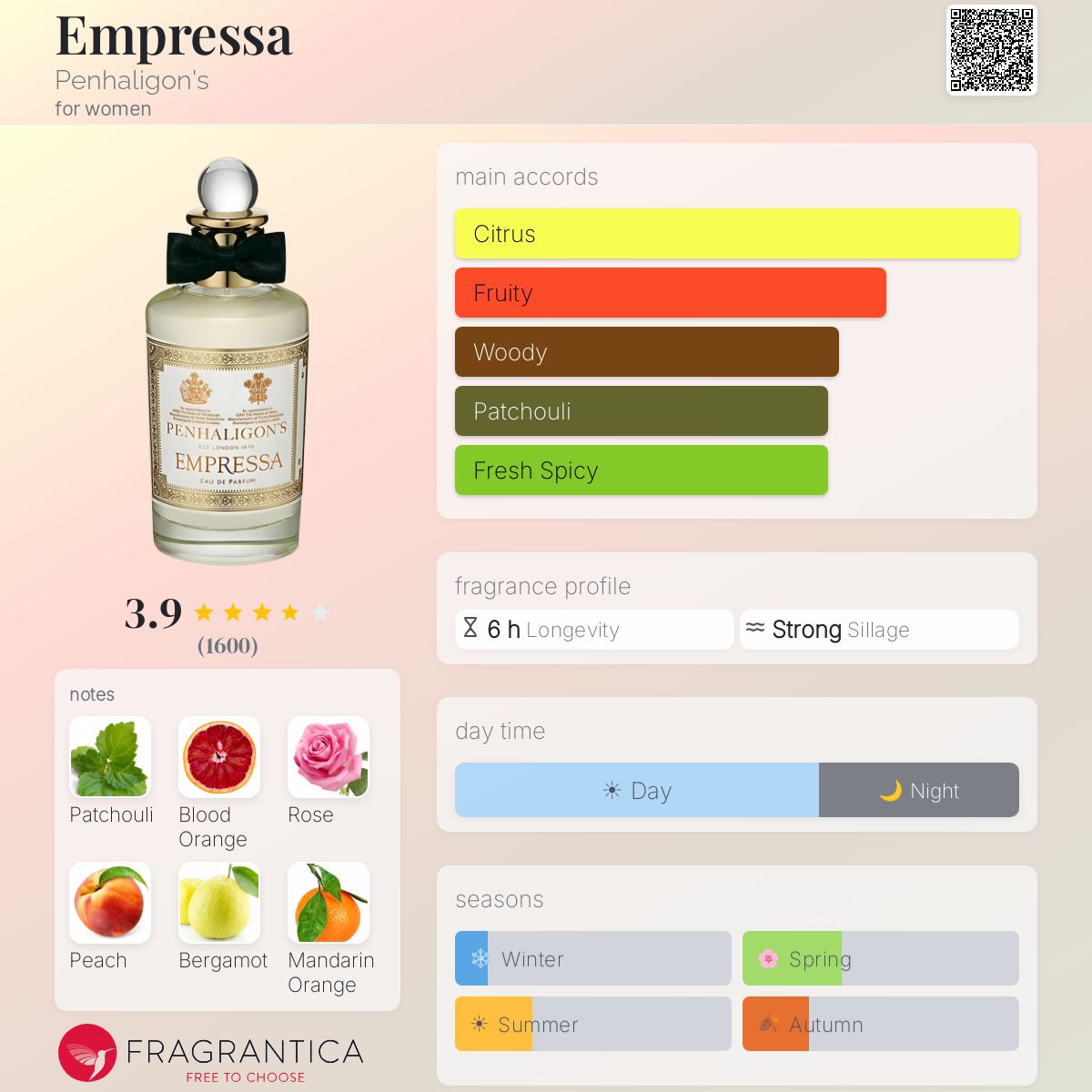 Empressa