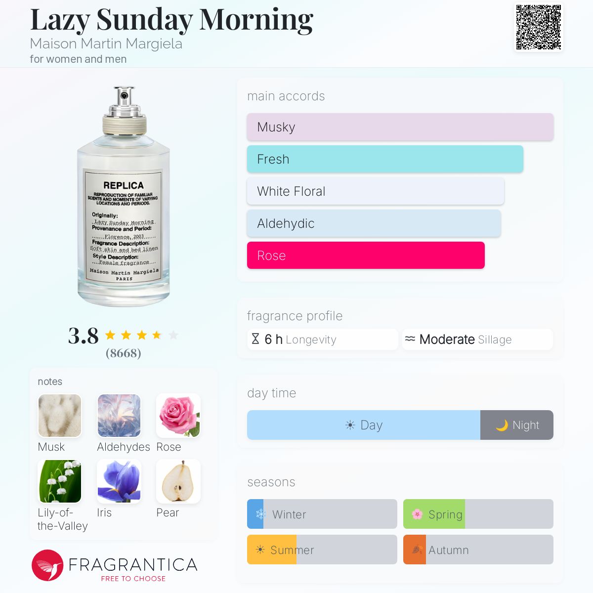 Lazy Sunday Morning