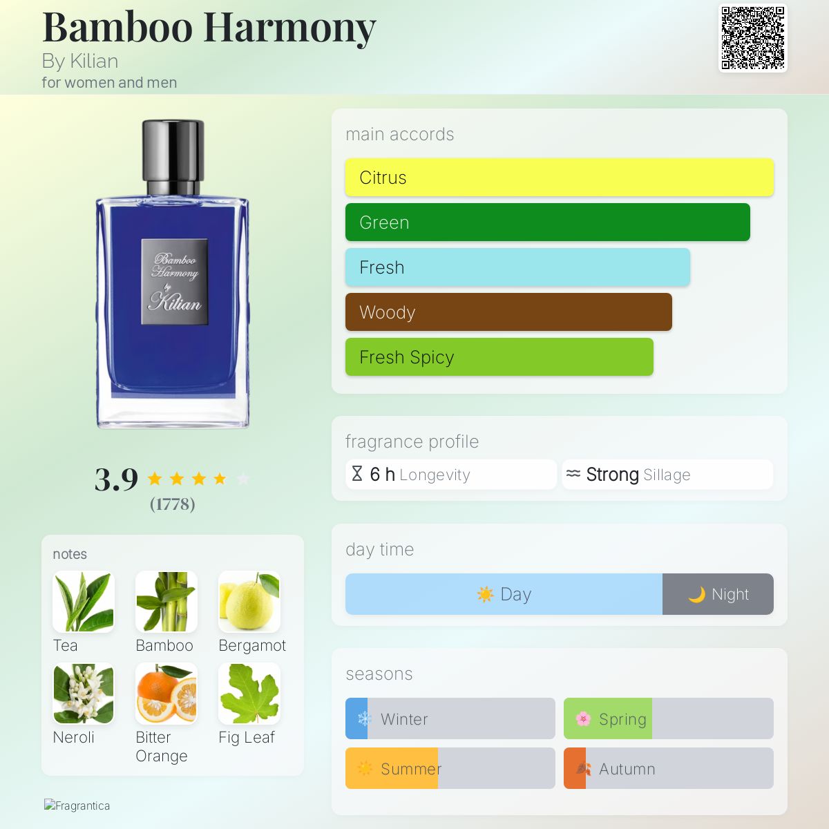 Bamboo Harmony