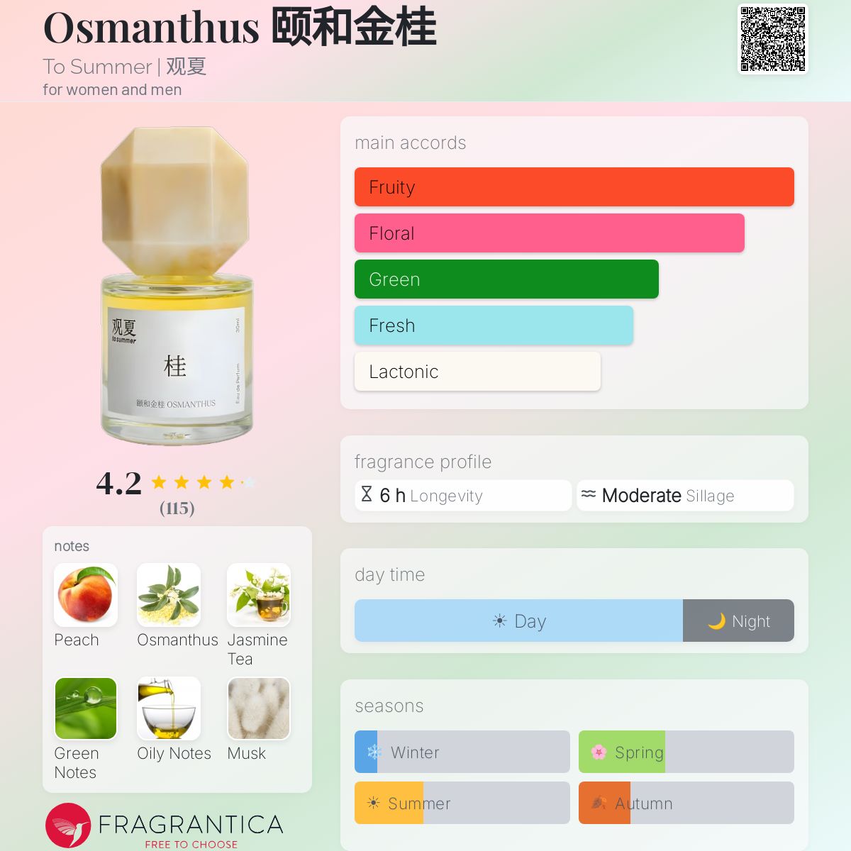 Osmanthus