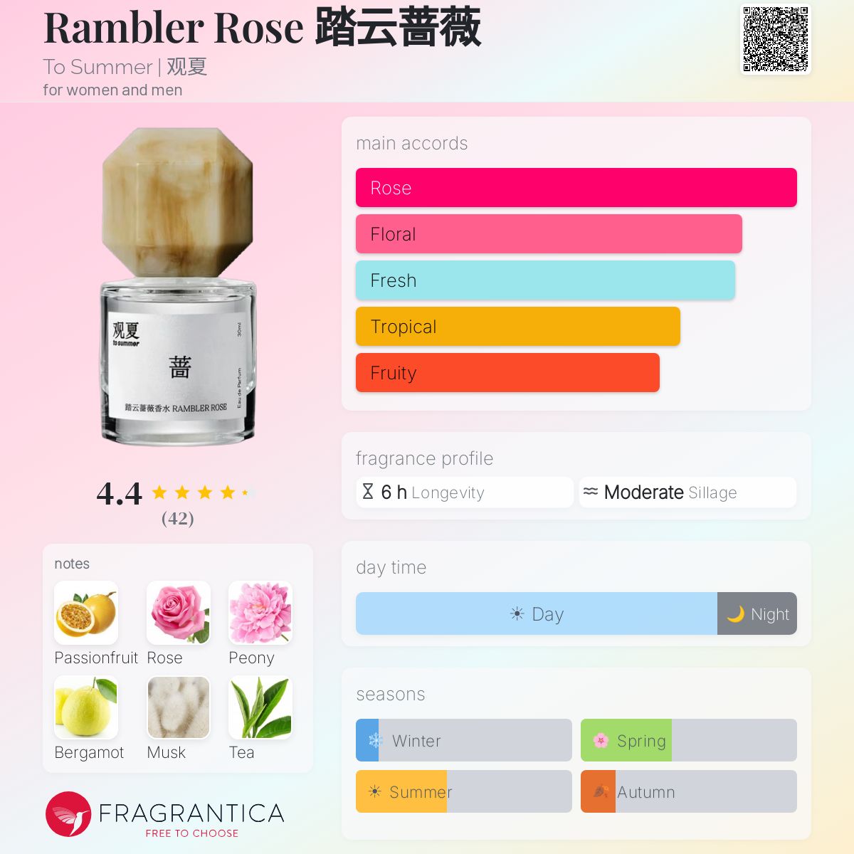 Rambler Rose